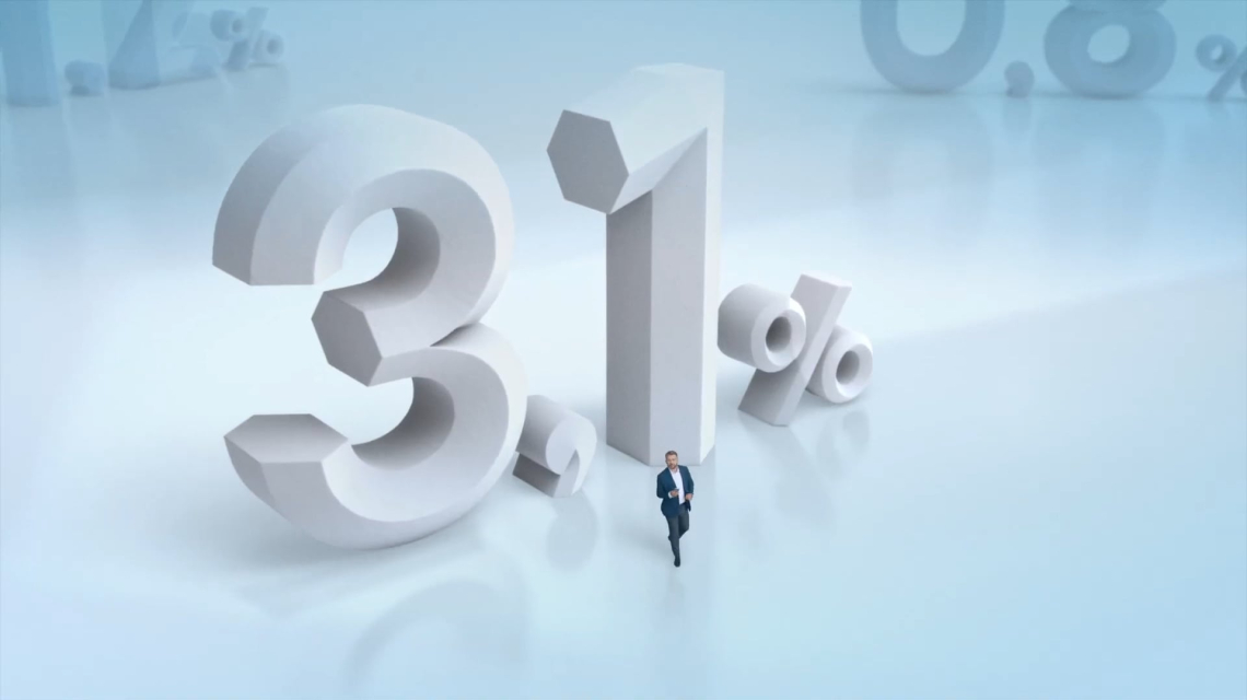 Banka Creditas: Big numbers